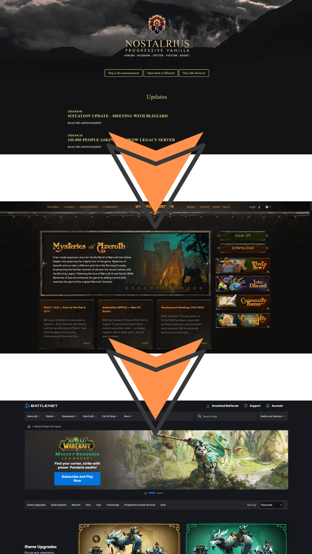 From Nostalrius to Blizzard