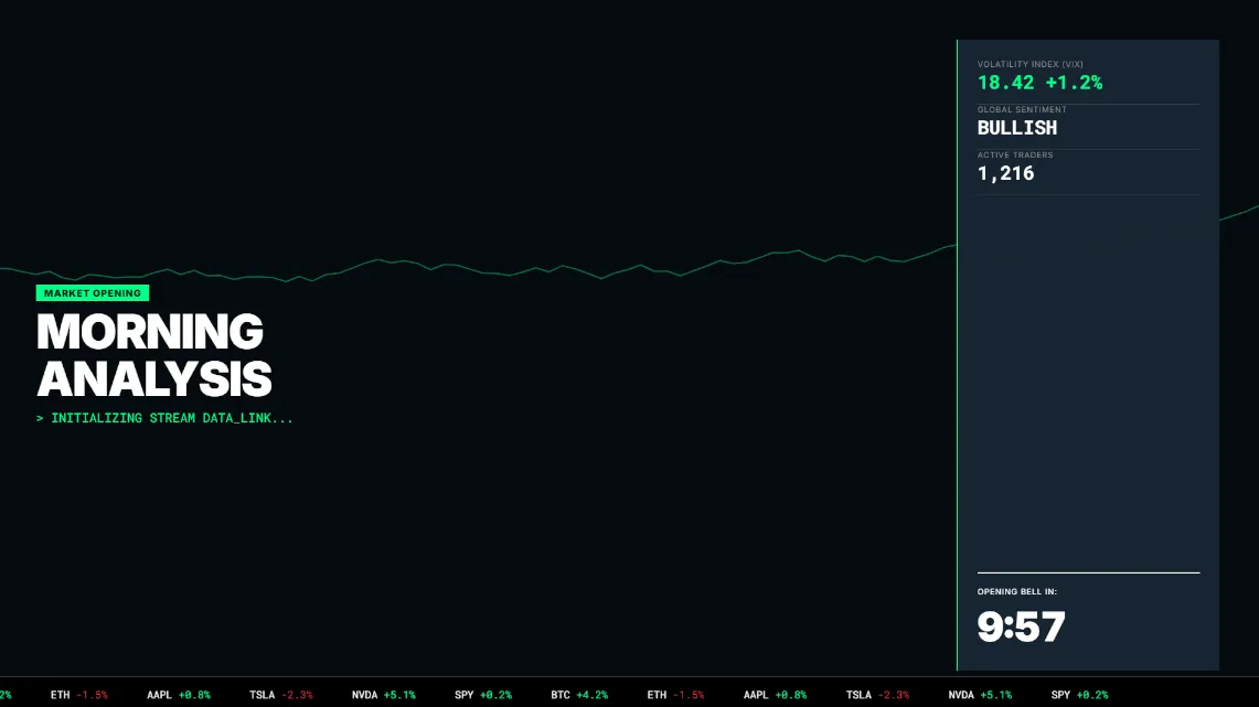 Financial Channel Stream Overlay (Market Opening Screen with Ticker Tape for OBS & Streamlabs)