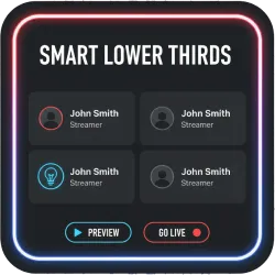 Smart Lower Thirds Professional Animated Graphics